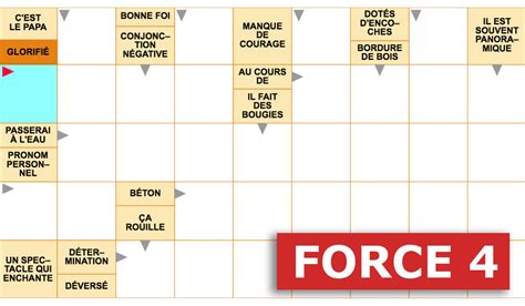 mots fléchés solutions gratuites|force 4 mots fléchés gratuit.